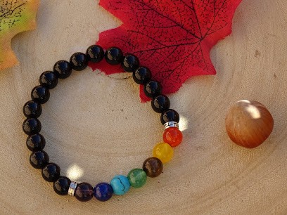 Laurence Mandalas Shop Lithotéraphie, Bijouterie Fantaisie au Boulou